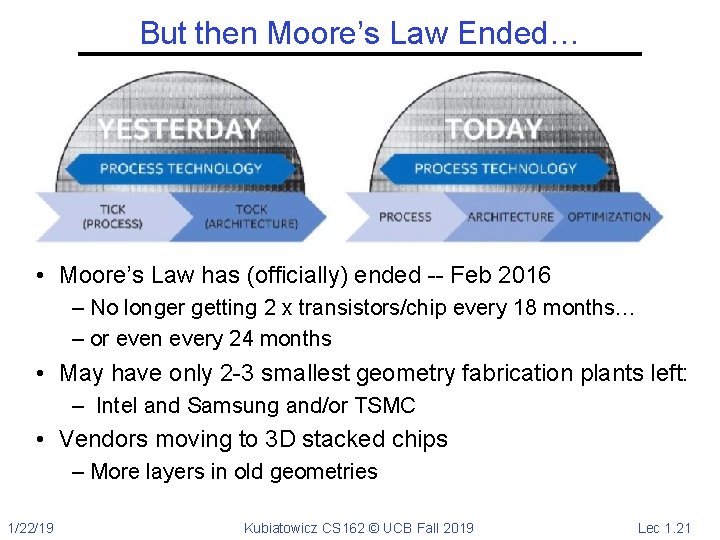 But then Moore’s Law Ended… • Moore’s Law has (officially) ended -- Feb 2016