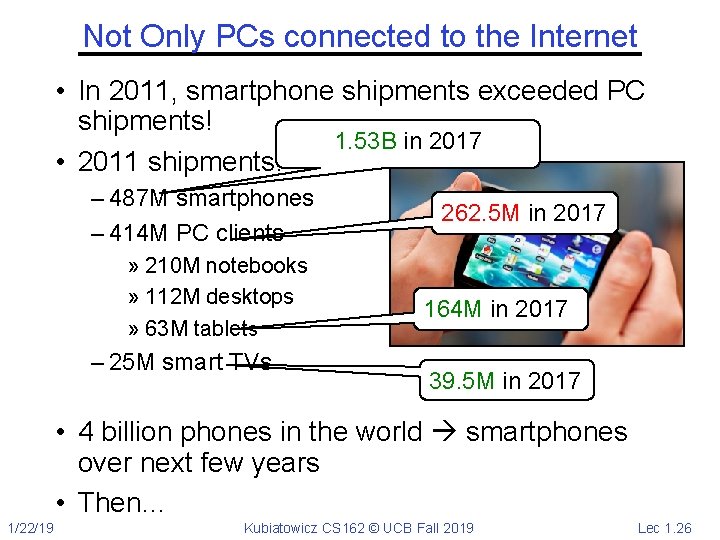 Not Only PCs connected to the Internet • In 2011, smartphone shipments exceeded PC