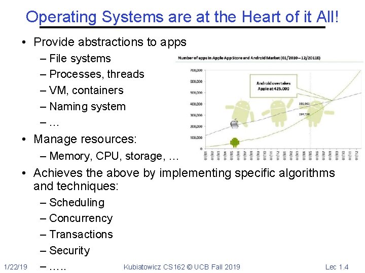 Operating Systems are at the Heart of it All! • Provide abstractions to apps