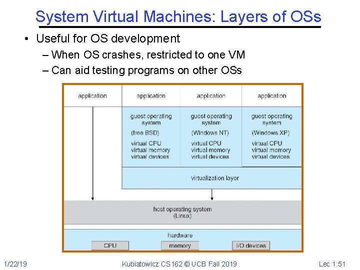 System Virtual Machines: Layers of OSs • Useful for OS development – When OS