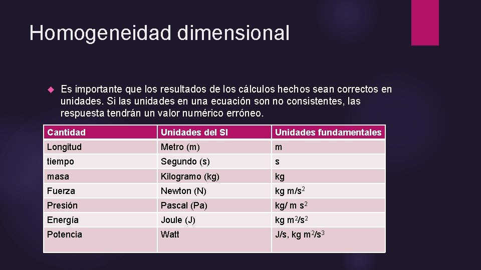 Homogeneidad dimensional Es importante que los resultados de los cálculos hechos sean correctos en