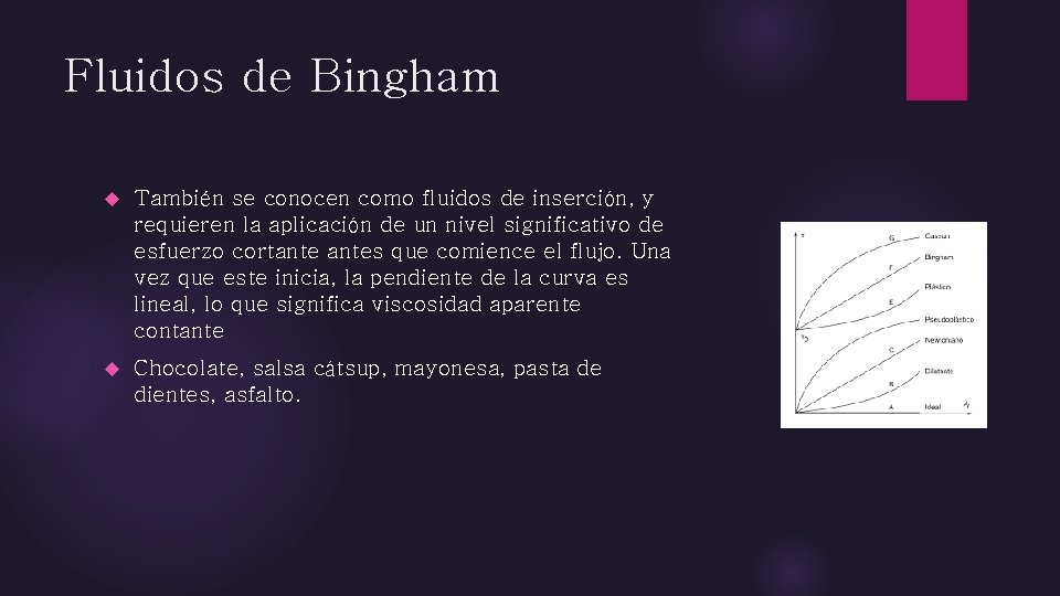 Fluidos de Bingham También se conocen como fluidos de inserción, y requieren la aplicación