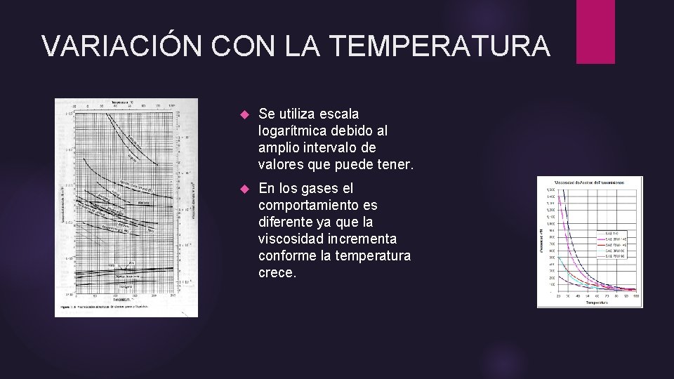 VARIACIÓN CON LA TEMPERATURA Se utiliza escala logarítmica debido al amplio intervalo de valores