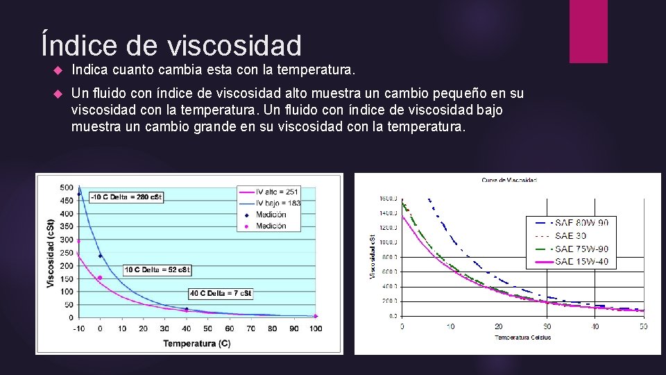 Índice de viscosidad Indica cuanto cambia esta con la temperatura. Un fluido con índice