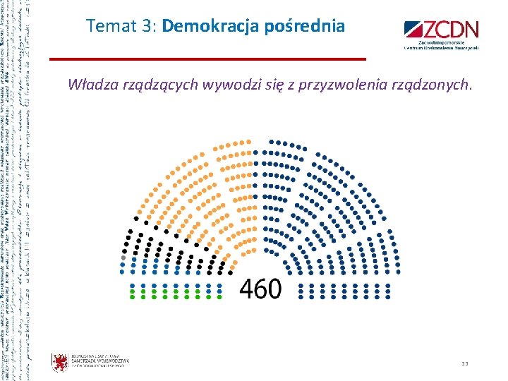 Temat 3: Demokracja pośrednia Władza rządzących wywodzi się z przyzwolenia rządzonych. 33 