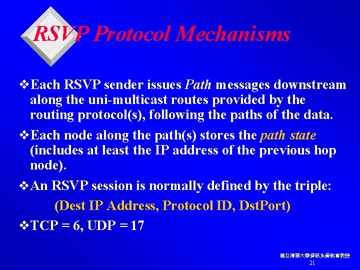 RSVP Protocol Mechanisms v. Each RSVP sender issues Path messages downstream along the uni-multicast