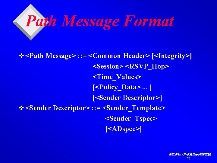 Path Message Format v <Path Message> : : = <Common Header> [<Integrity>] <Session> <RSVP_Hop>