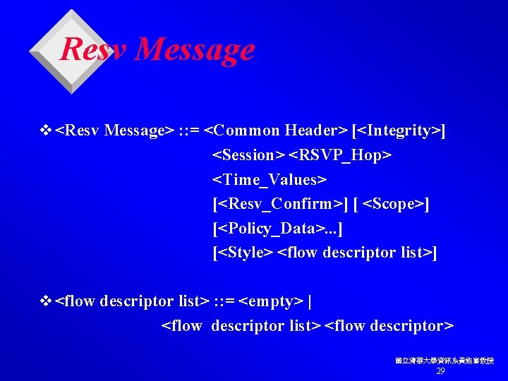 Resv Message v <Resv Message> : : = <Common Header> [<Integrity>] <Session> <RSVP_Hop> <Time_Values>