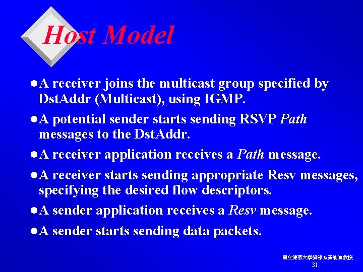 Host Model l. A receiver joins the multicast group specified by Dst. Addr (Multicast),