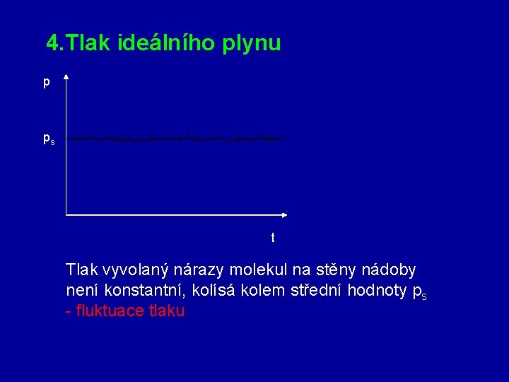 4. Tlak ideálního plynu p ps t Tlak vyvolaný nárazy molekul na stěny nádoby