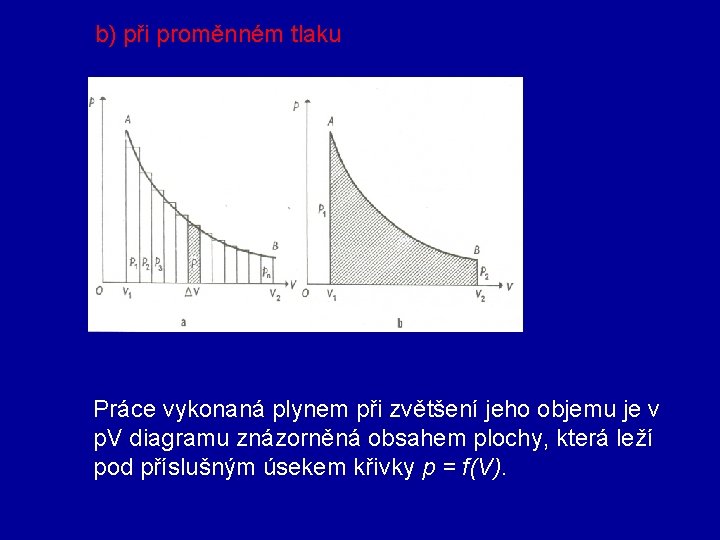 b) při proměnném tlaku Práce vykonaná plynem při zvětšení jeho objemu je v p.