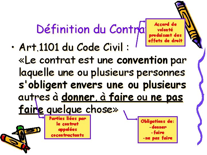 Définition du Contrat Accord de volonté produisant des effets de droit • Art. 1101