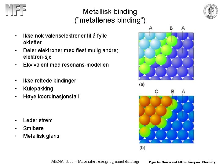 Metallisk binding (”metallenes binding”) • • Ikke nok valenselektroner til å fylle oktetter Deler