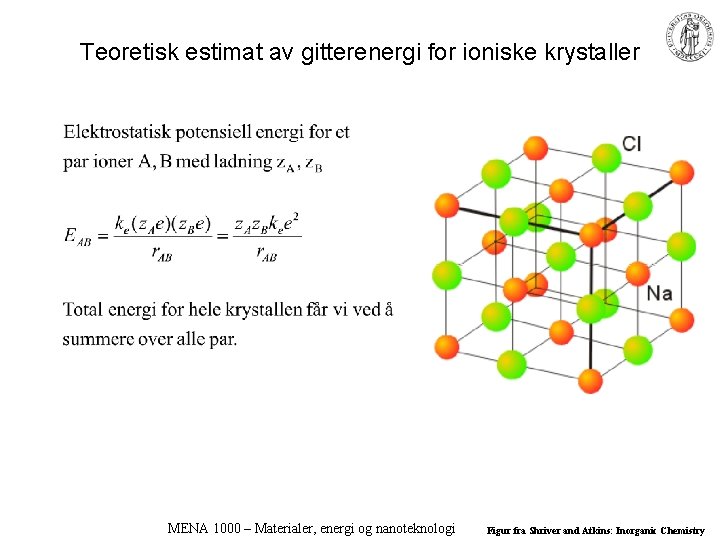 Teoretisk estimat av gitterenergi for ioniske krystaller MENA 1000 – Materialer, energi og nanoteknologi