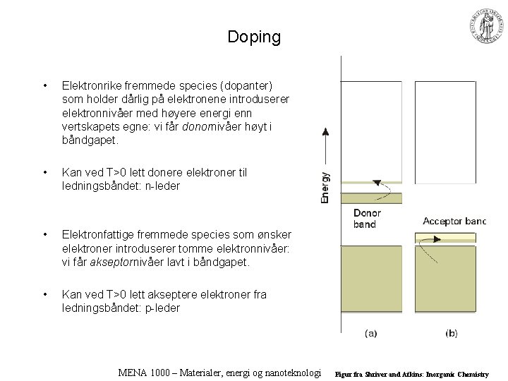 Doping • Elektronrike fremmede species (dopanter) som holder dårlig på elektronene introduserer elektronnivåer med