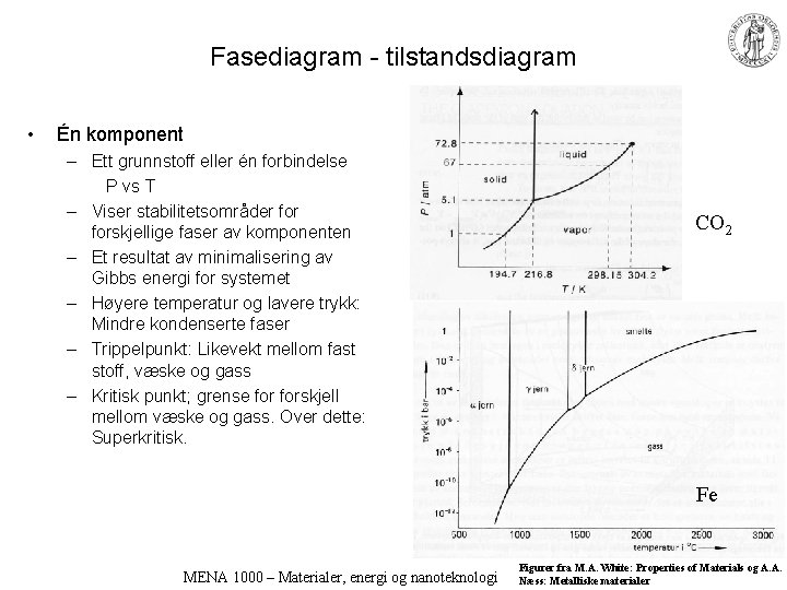 Fasediagram - tilstandsdiagram • Én komponent – Ett grunnstoff eller én forbindelse P vs