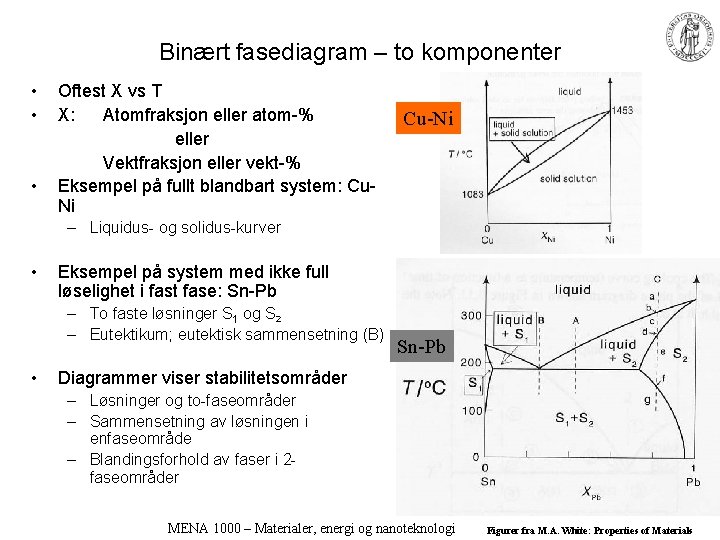 Binært fasediagram – to komponenter • • • Oftest X vs T X: Atomfraksjon