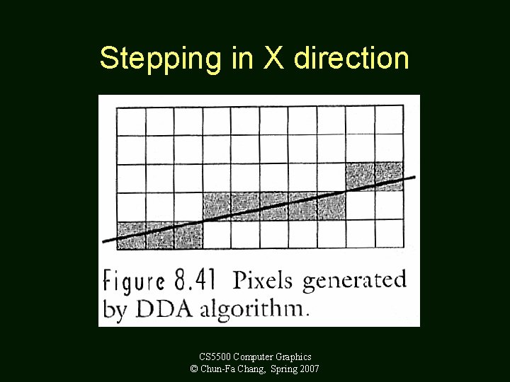 Stepping in X direction CS 5500 Computer Graphics © Chun-Fa Chang, Spring 2007 