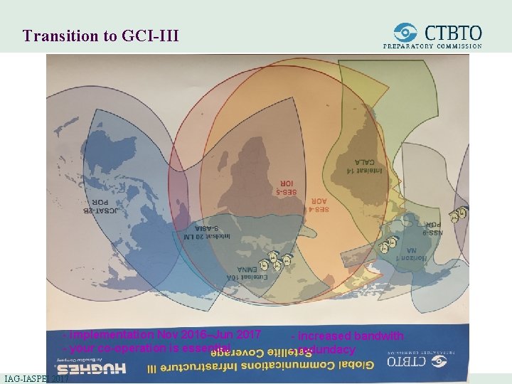 Transition to GCI-III - implementation Nov 2016–Jun 2017 - your co-operation is essential IAG-IASPEI