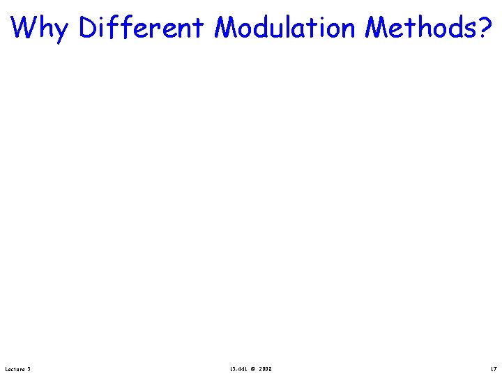 Why Different Modulation Methods? Lecture 5 15 -441 © 2008 17 