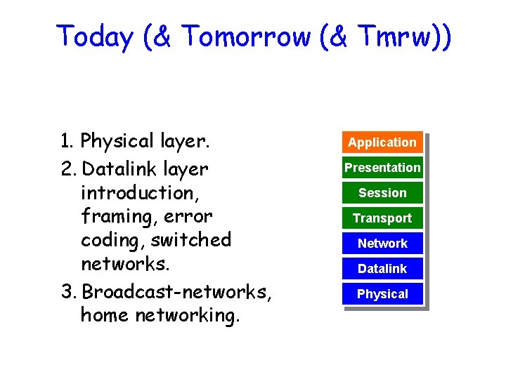 Today (& Tomorrow (& Tmrw)) 1. Physical layer. 2. Datalink layer introduction, framing, error