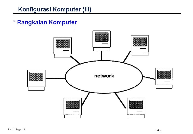 Konfigurasi Komputer (III) ° Rangkaian Komputer Part 1 Page. 13 zaily 