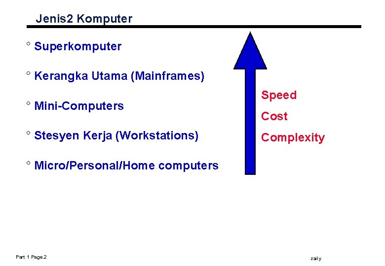 Jenis 2 Komputer ° Superkomputer ° Kerangka Utama (Mainframes) ° Mini-Computers ° Stesyen Kerja