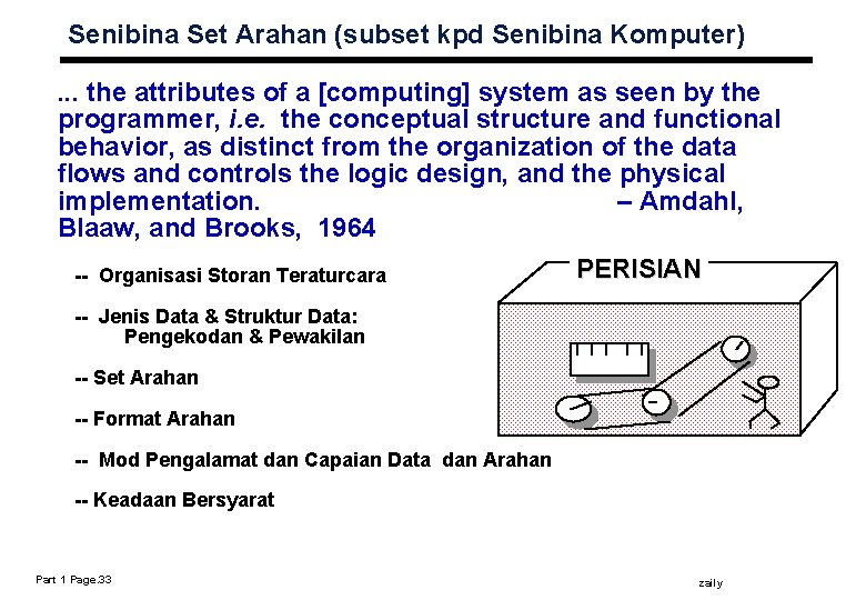 Senibina Set Arahan (subset kpd Senibina Komputer). . . the attributes of a [computing]