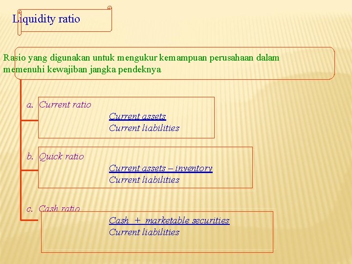Liquidity ratio Rasio yang digunakan untuk mengukur kemampuan perusahaan dalam memenuhi kewajiban jangka pendeknya Liquidity ratio Rasio yang digunakan untuk mengukur kemampuan perusahaan dalam memenuhi kewajiban jangka pendeknya