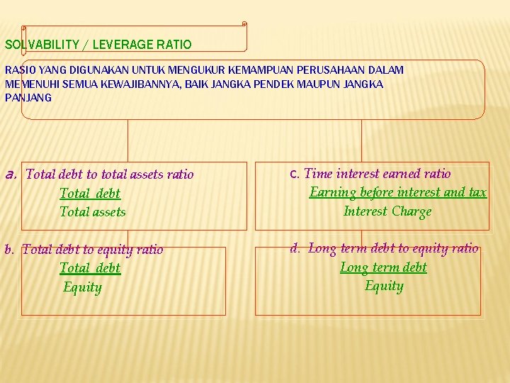 SOLVABILITY / LEVERAGE RATIO RASIO YANG DIGUNAKAN UNTUK MENGUKUR KEMAMPUAN PERUSAHAAN DALAM MEMENUHI SEMUA