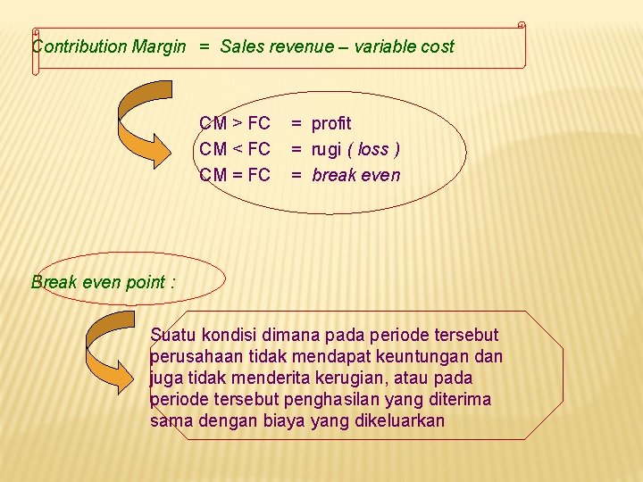 Contribution Margin = Sales revenue – variable cost CM > FC CM < FC