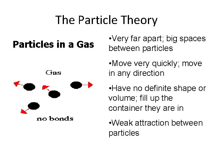 The Particle Theory Particles in a Gas • Very far apart; big spaces between