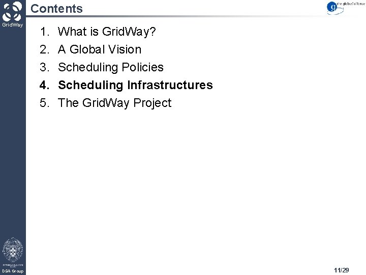 Contents Grid. Way DSA Group 1. 2. 3. 4. 5. What is Grid. Way?