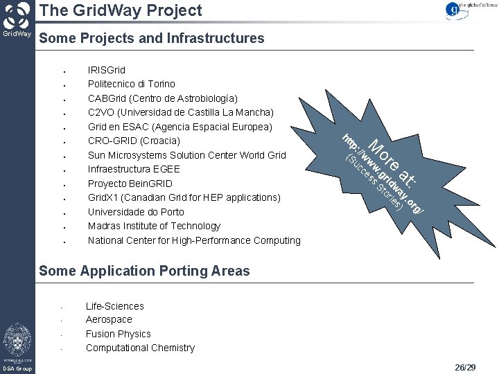 The Grid. Way Project Grid. Way Some Projects and Infrastructures § § § :