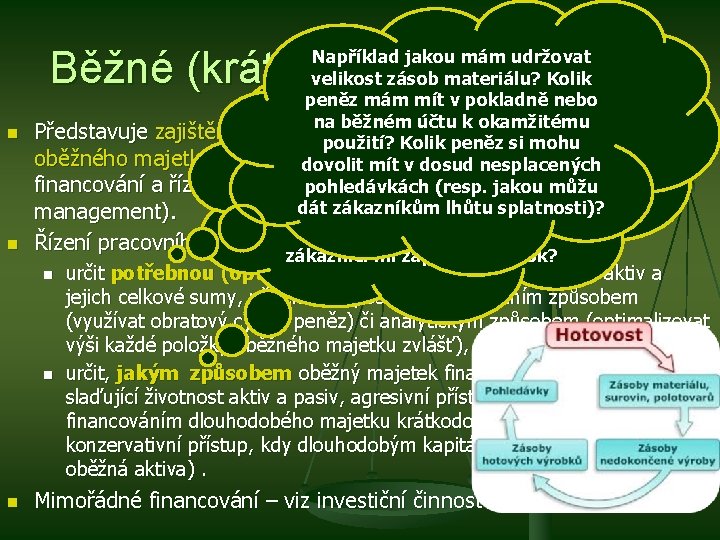 Běžné (krátkodobé) financování Například jakou mám udržovat velikost zásob materiálu? Kolik peněz mám v