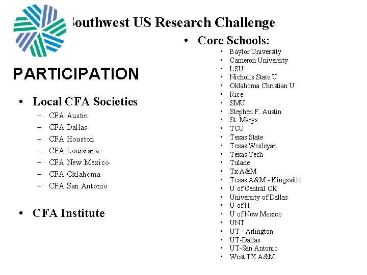 Southwest US Research Challenge • Core Schools: PARTICIPATION • Local CFA Societies – –