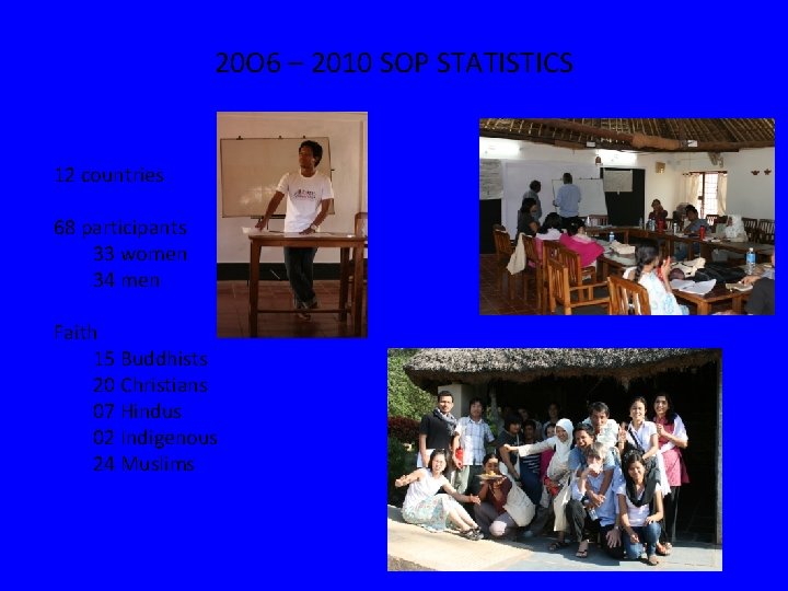 20 O 6 – 2010 SOP STATISTICS 12 countries 68 participants 33 women 34