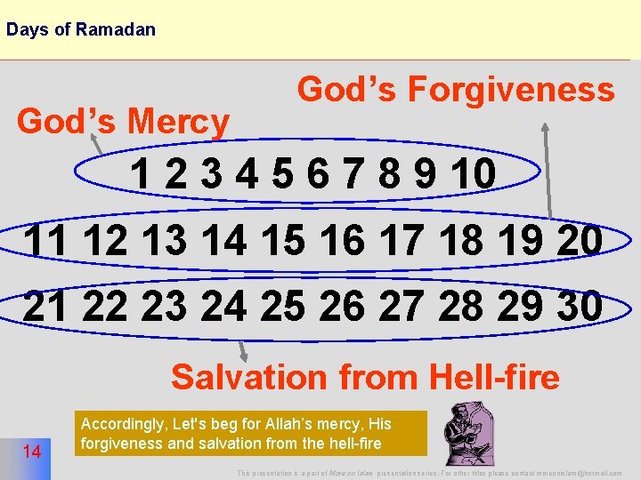 Days of Ramadan 14 God’s Mercy God’s Forgiveness 1 2 3 4 5 6