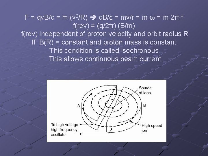 F = qv. B/c = m (v 2/R) q. B/c = mv/r = m