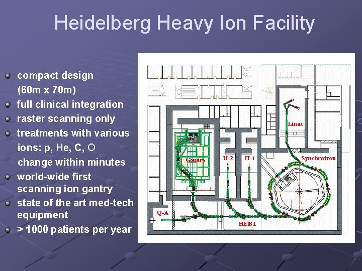 Heidelberg Heavy Ion Facility compact design (60 m x 70 m) full clinical integration