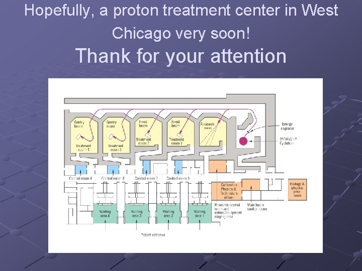 Hopefully, a proton treatment center in West Chicago very soon! Thank for your attention