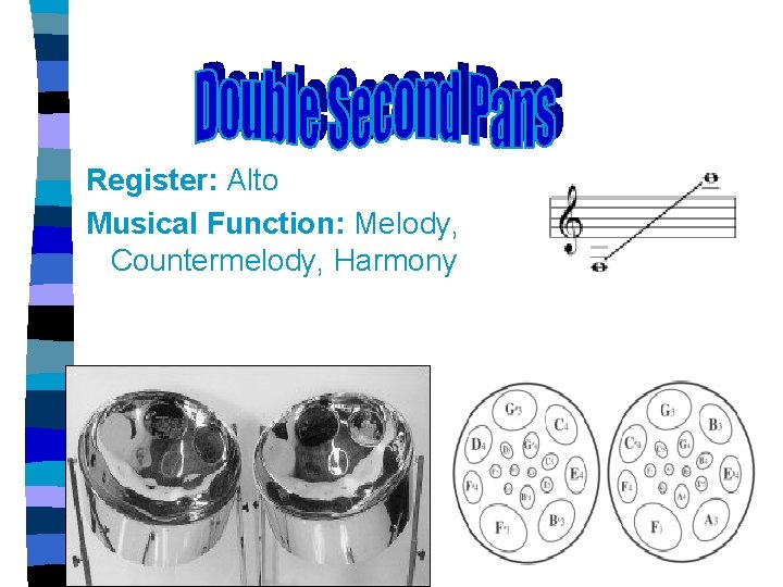 Register: Alto Musical Function: Melody, Countermelody, Harmony 