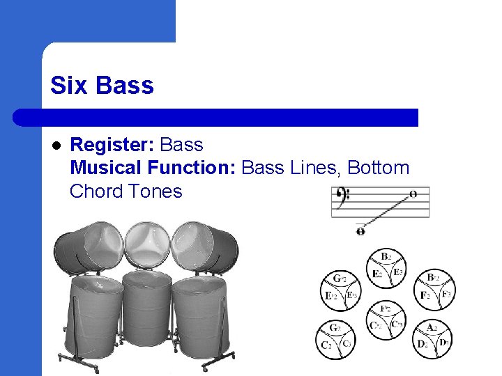 Six Bass l Register: Bass Musical Function: Bass Lines, Bottom Chord Tones 