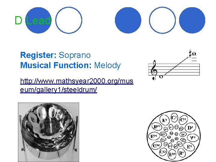 D Lead Register: Soprano Musical Function: Melody http: //www. mathsyear 2000. org/mus eum/gallery 1/steeldrum/