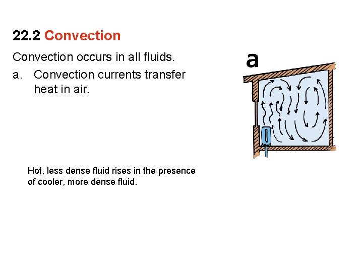 22. 2 Convection occurs in all fluids. a. Convection currents transfer heat in air.