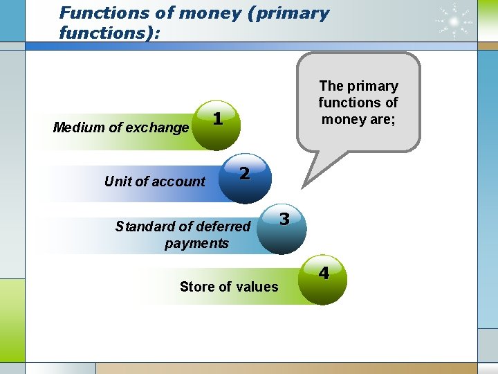 Functions of money (primary functions): Medium of exchange Unit of account The primary functions Functions of money (primary functions): Medium of exchange Unit of account The primary functions