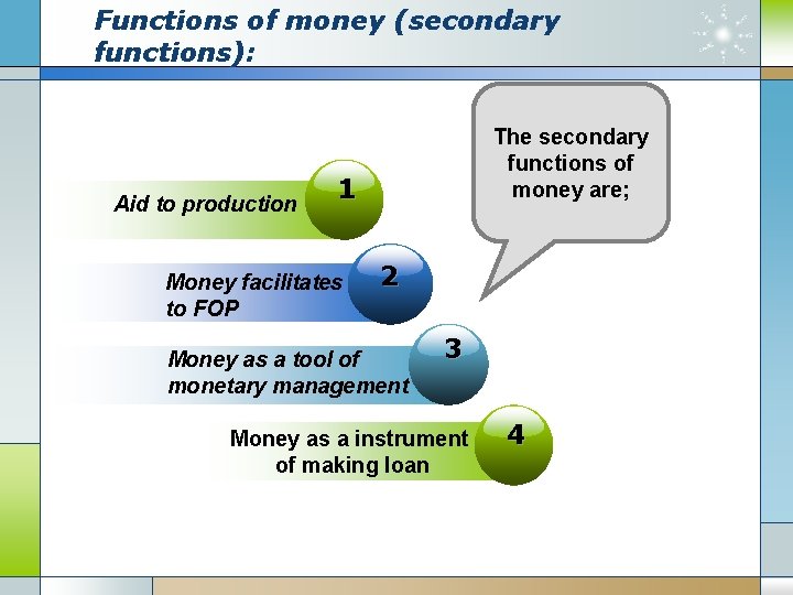 Functions of money (secondary functions): Aid to production The secondary functions of money are; Functions of money (secondary functions): Aid to production The secondary functions of money are;