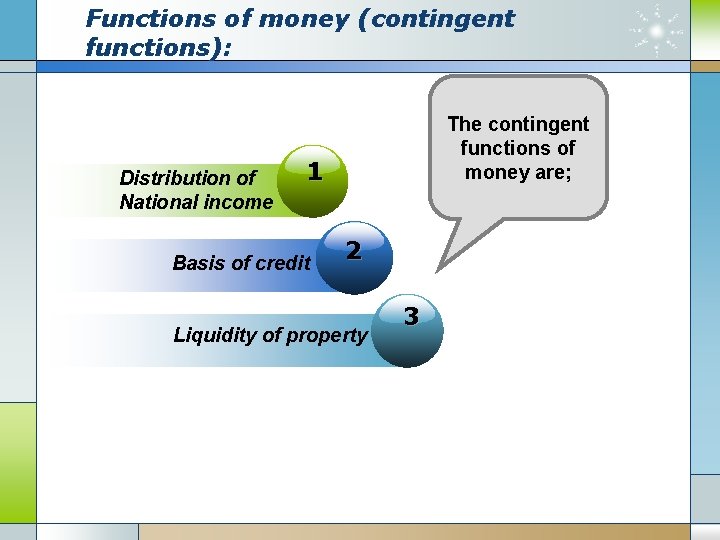 Functions of money (contingent functions): Distribution of National income The contingent functions of money Functions of money (contingent functions): Distribution of National income The contingent functions of money