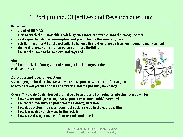 1. Background, Objectives and Research questions Background • a part of IHSMAG • aim: