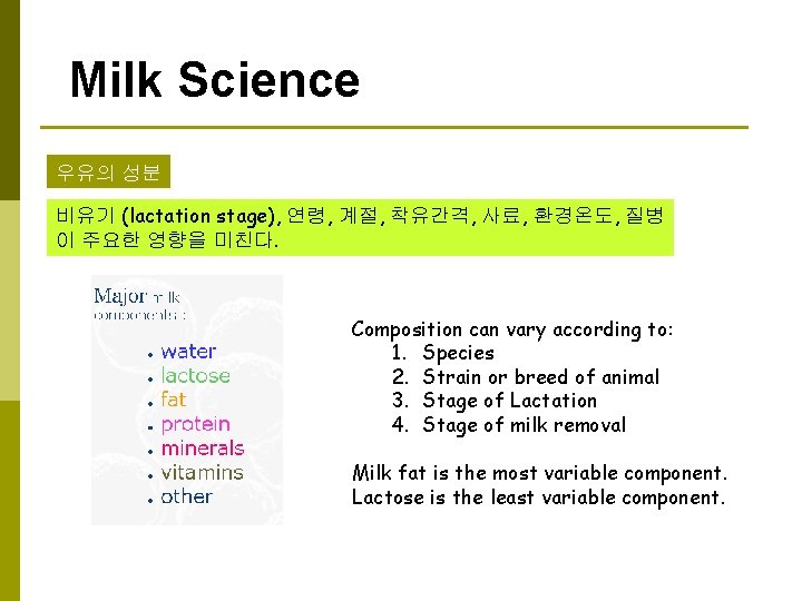 Milk Science 우유의 성분 비유기 (lactation stage), 연령, 계절, 착유간격, 사료, 환경온도, 질병 이